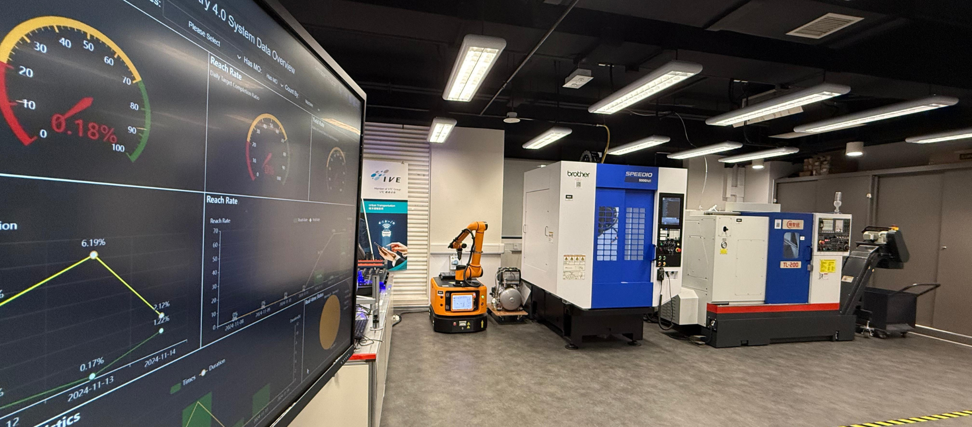“”